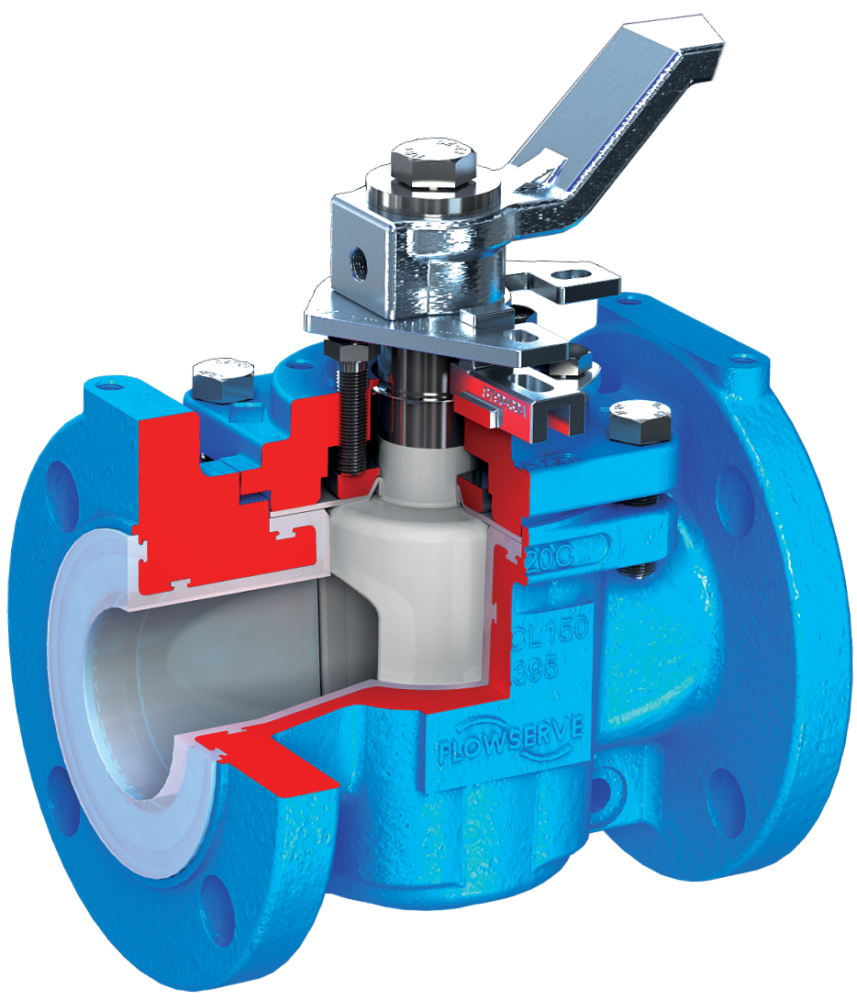 Plug Valves